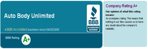 bbb A+ Rating for Auto Body Unlimited Inc The Crash Doctor www.thecrashdoctor.com